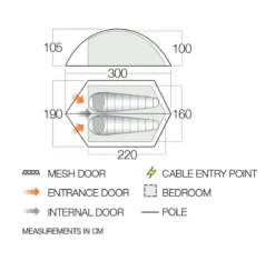 Tent Vango Blade 200 Pamir Green -Winkel Voor Kampeerartikelen Voor Buiten 1200x1144