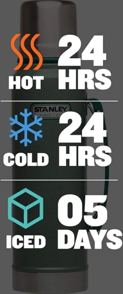 Thermosfles Stanley The Legendary Classic Bottle Blaze Orange 1L -Winkel Voor Kampeerartikelen Voor Buiten 6 503x1200 1