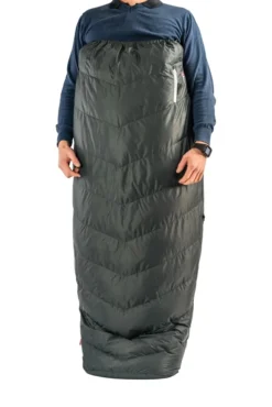 Slaapzak Grüezi Feater The Feet Heater DownWool Deep Forest -Winkel Voor Kampeerartikelen Voor Buiten gruezi bag heizdecke feater the feet heater downwool 3061 detail08 7a52f0a3 05ab 4d4a 999c 5bd5eee1b3dd 720x.jpg